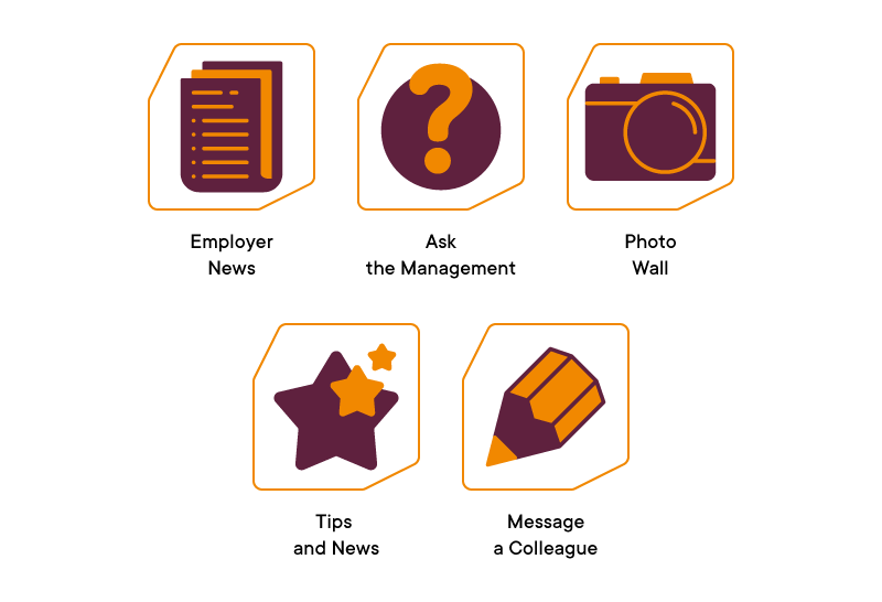 The Internal Communication package