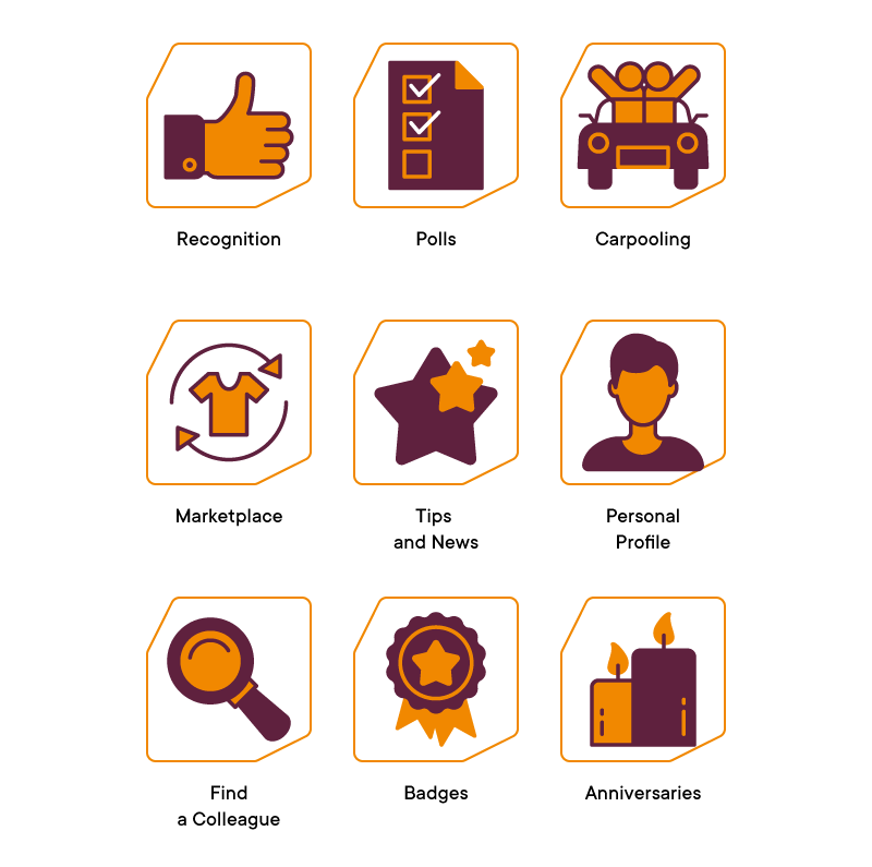 The Motivation and Engagement package