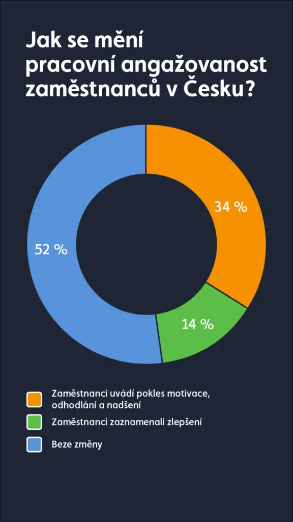 Quiet Cracking a Verso